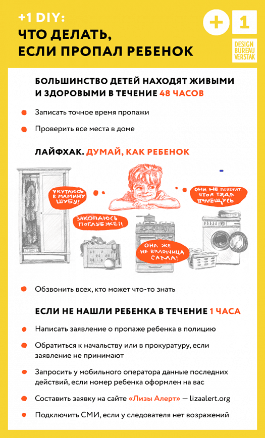 Что делать, если пропал ребенок?! Поисковый отряд «Лиза Алерт» продолжает давать #БезвредныеСоветы для детей и родителей в ТРЦ ПИОНЕР.